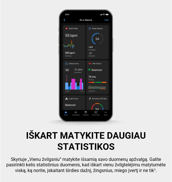 Garmin Connect nauja išvaizda | Lizard.lt