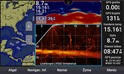 GARMIN ECHOMAP, GARMIN ULTRA, GARMIN GPSMAP KELIų SONARų RODYMAS