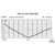 SIRIO GPA 108-136, GPA 108-136 SIRIO