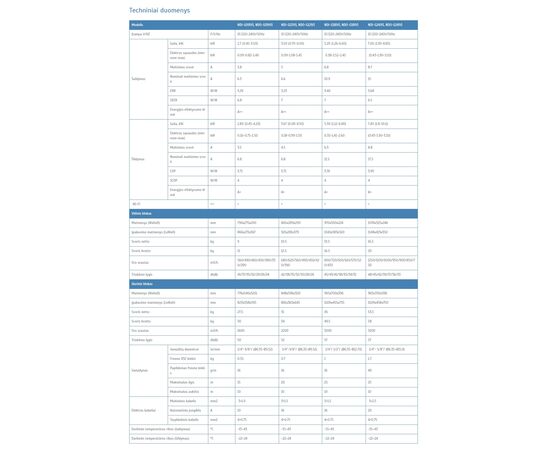 NORDIS NDI-G09IV1, NDI-G09IV1