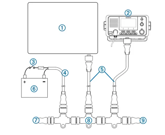 GARMIN NMEA 2000 PRADINIS RINKINYS, 010-11442-00