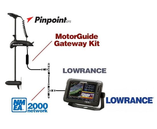 LOWRANCE LAIDAS MOTORGUIDE PINPOINT NMEA2000 GATEWAY KIT, MOT-8M0092085