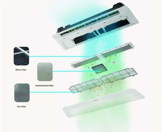 SAMSUNG BEVĖJĖS WINDFREE S2 VIENKRYPTėS KASETėS TIPO 2.6/3.3 KW šILUMOS SIURBLIO ORAS ORAS KOMPLEKTAS, AC026RXADKG/EU+AC026RN1DKG/EU+PC1NWFMAN+AR-CH01E