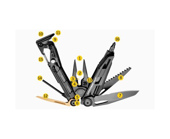 LEATHERMAN įRANKIS MUT, 833084