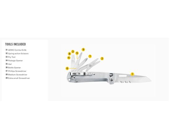 PEILIS LEATHERMAN FREE K4X, 832662