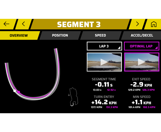 GARMIN CATALYST VAIRAVIMO EFEKTYVUMO OPTIMIZATORIUS, 010-02345-10