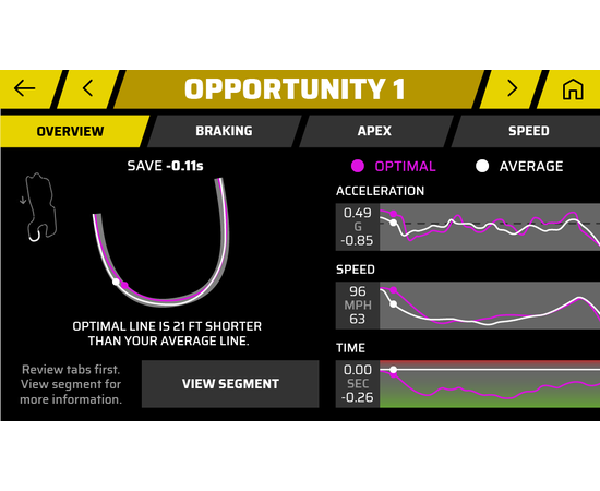 GARMIN CATALYST VAIRAVIMO EFEKTYVUMO OPTIMIZATORIUS, 010-02345-10